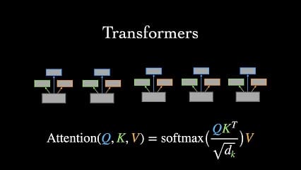 روند کار کردن transformer ها